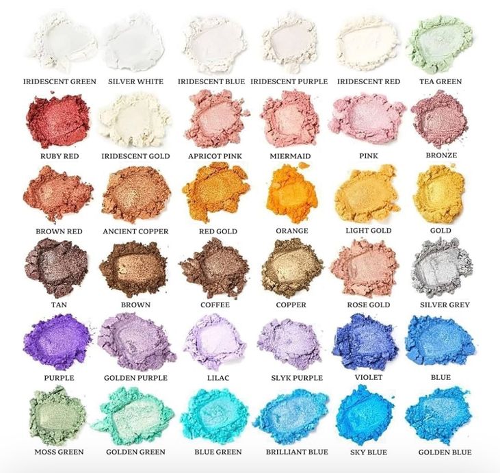 Hundemarke aus Epoxidharz, personalisiert/Gestalte selbst